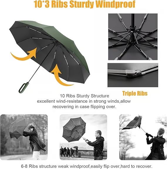 Last Day 49% OFF🔥Folding Sun Umbrella For Both Rain And Sunshine🌞🌂