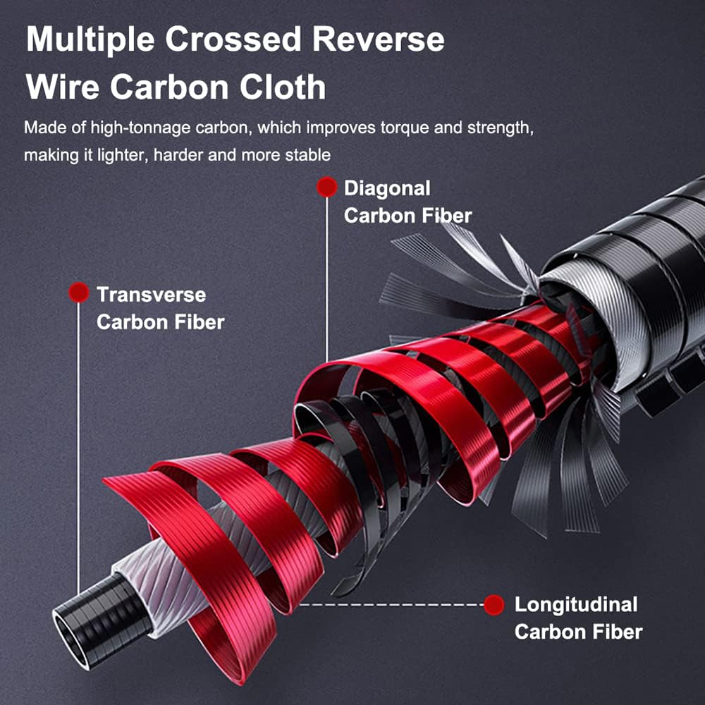 Telescopic Fishing Rod