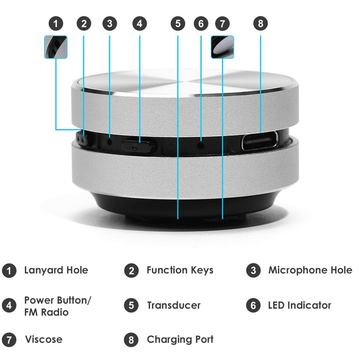 Bone Conduction Speakers