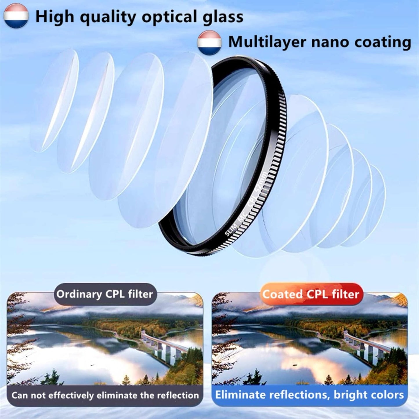 CPL Polarizing Filter for Phone