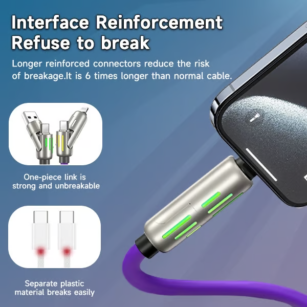 Last Day 49% OFF š„ćBUY 1 GET 1 FREEć4-in-1 USB Charging Cable Fast Charging