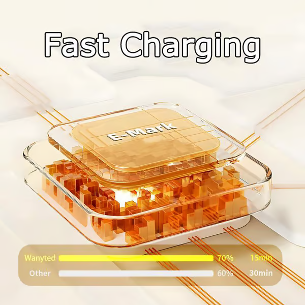 Last Day 49% OFF š„ćBUY 1 GET 1 FREEć4-in-1 USB Charging Cable Fast Charging