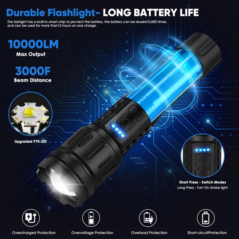 Last Day 49% OFF 🔥LED Rechargeable Tactical Laser Flashlight High Lumens🔦