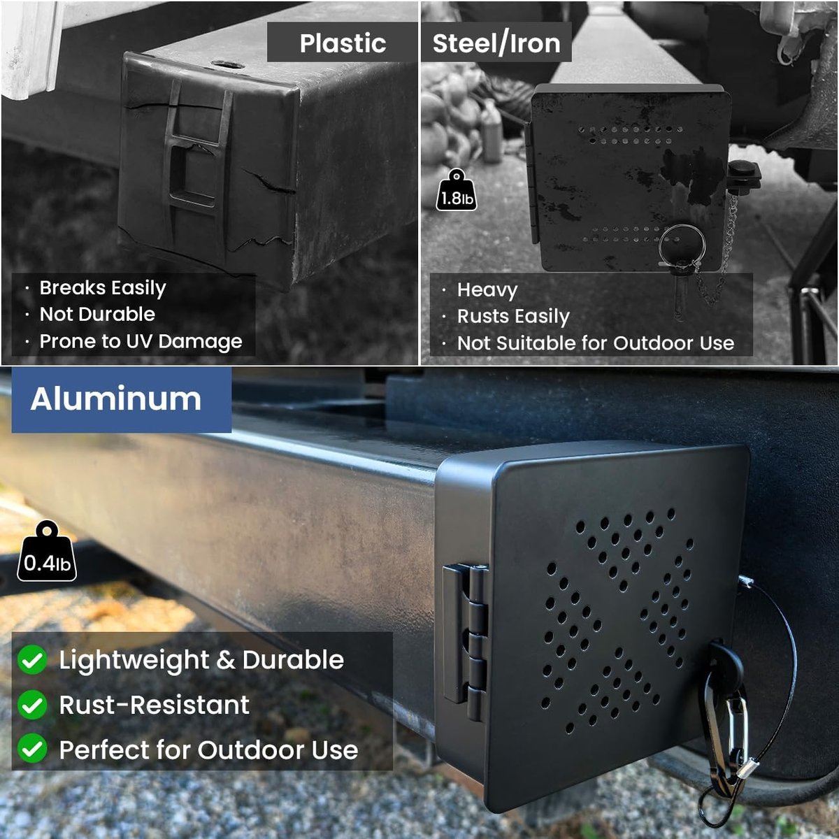 Aluminum RV Bumper End Caps for Sewer Hose Storage