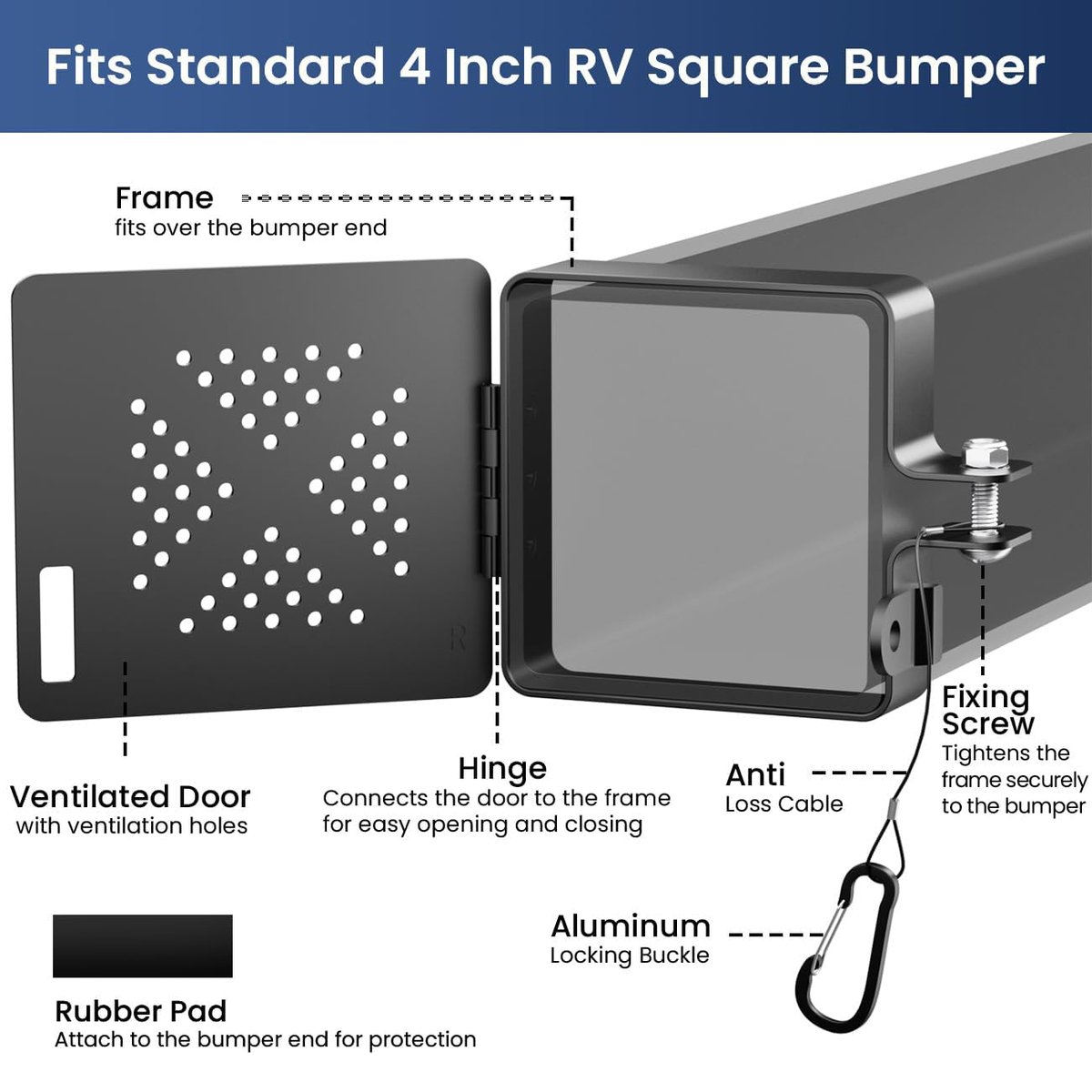 Aluminum RV Bumper End Caps for Sewer Hose Storage