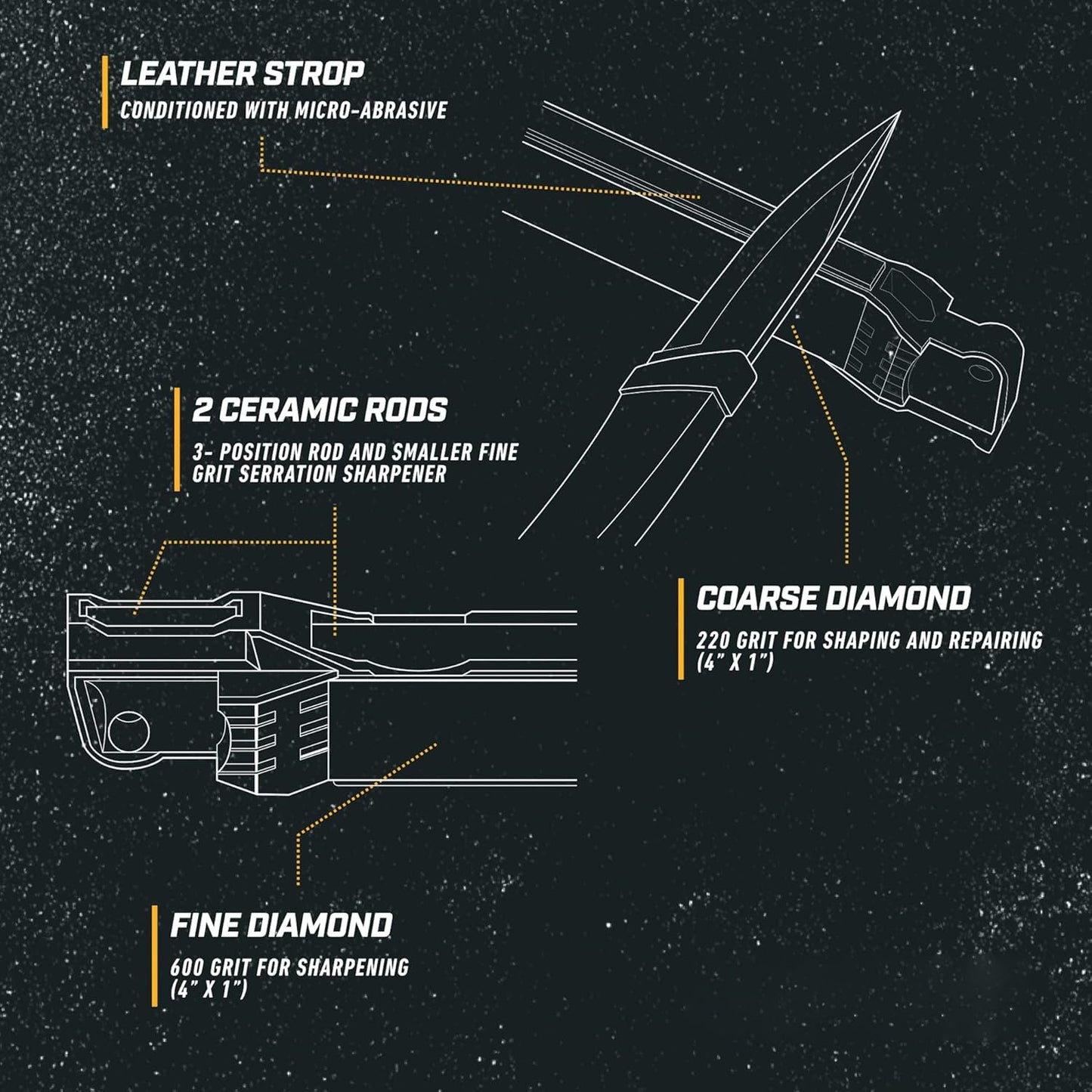 🔥2025 Hot Sale🔪Guided Field Sharpener Elite