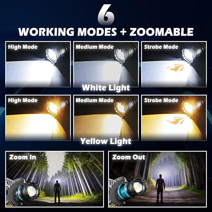 🔥🔥Super Bright Rechargeable LED Headlamp (Includes Type-C charging cable)