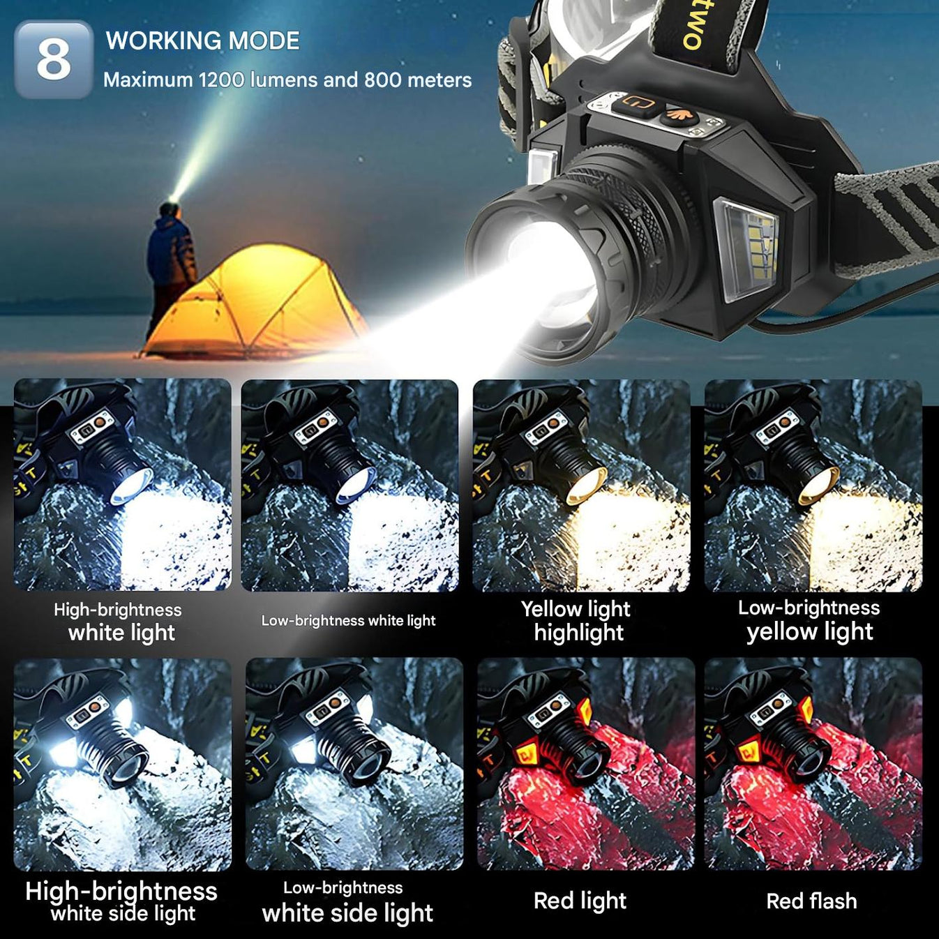 🔥🔥Super Bright Rechargeable LED Headlamp (Includes Type-C charging cable)