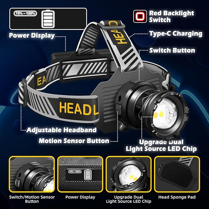 🔥🔥Super Bright Rechargeable LED Headlamp (Includes Type-C charging cable)