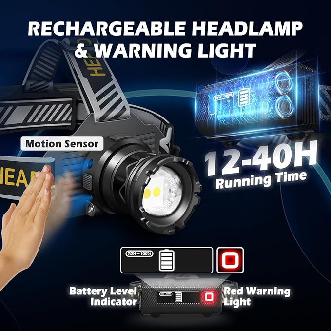 🔥🔥Super Bright Rechargeable LED Headlamp (Includes Type-C charging cable)