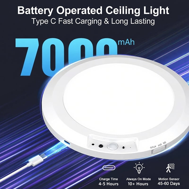 2025 Upgraded Wireless Rechargeable Motion Sensor Ceiling Light with Remote