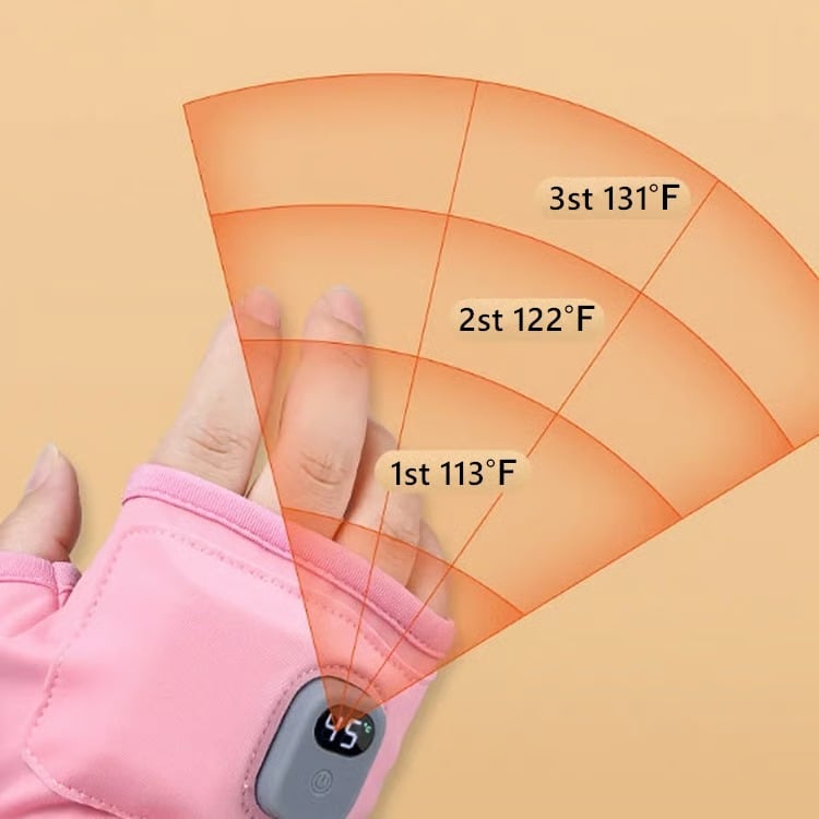 ✨USB Adjustable heating gloves with digital display