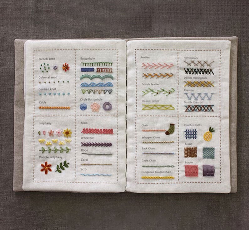 ❤️Beginner-Friendly🪡Stitch Book 📖with 106 different stitches