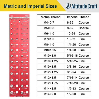 Nut and Bolt Thread Checker