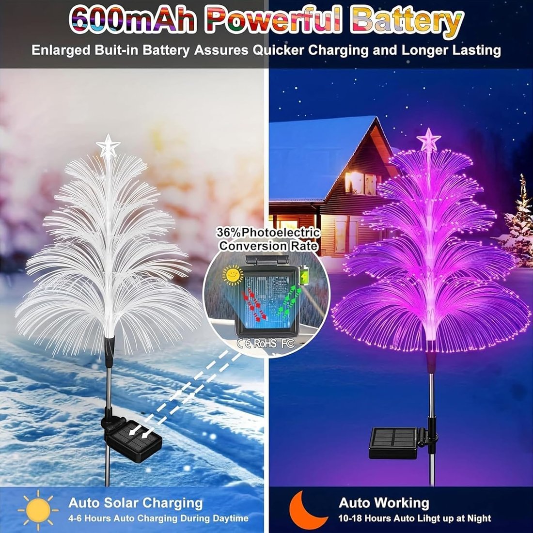 LAST DAY PROMOTION SAVE 49%🔥Seven Colors Gradient Solar Christmas Tree Lights