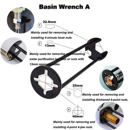 🔥LAST DAY 49% OFF-Multi-functional Sink Double End Wrench