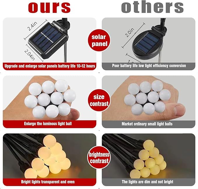 Solar Dancing Firefly Garden Lights（Six Lamp Beads）