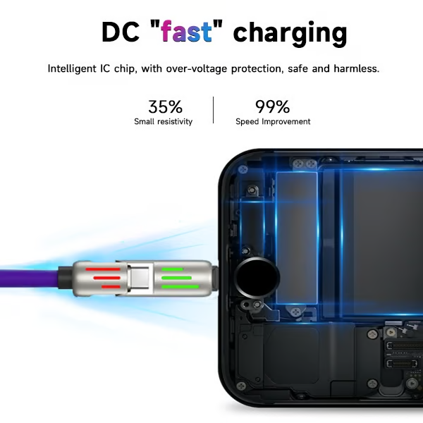 Last Day 49% OFF 🔥【BUY 1 GET 1 FREE】4-in-1 USB Charging Cable Fast Charging