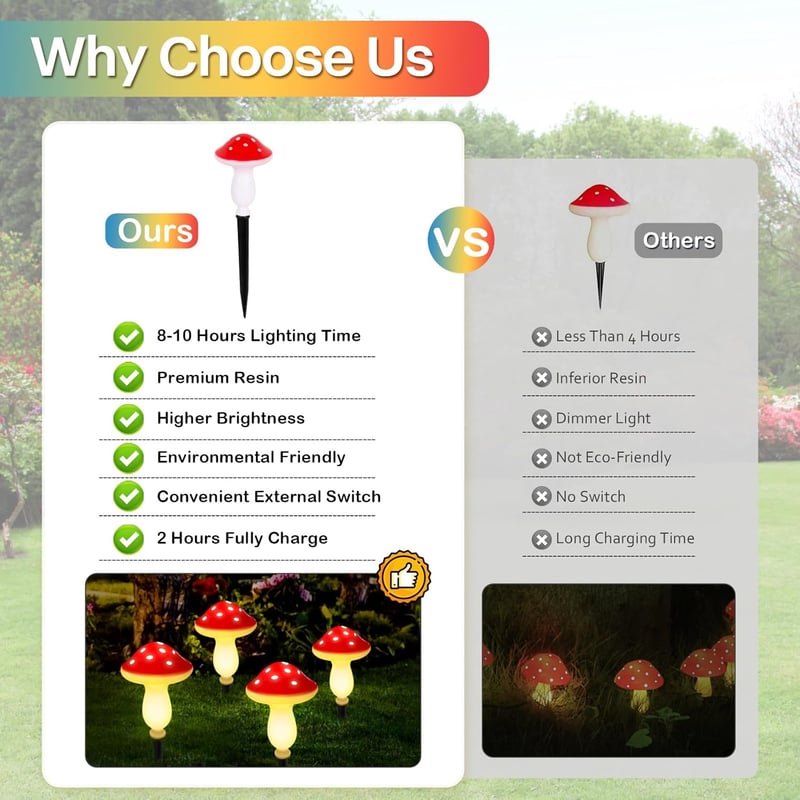 🔥LAST DAY 49% OFF - ✨Magic Solar Mushroom Light🍄