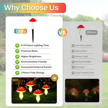 🔥LAST DAY 49% OFF - ✨Magic Solar Mushroom Light🍄