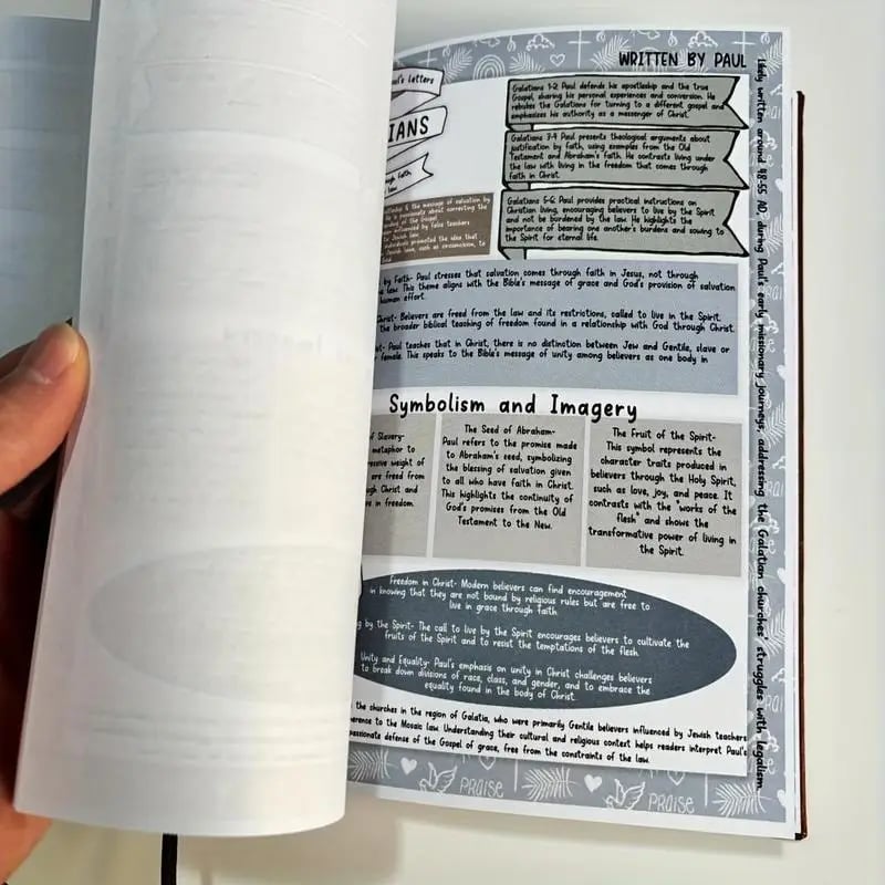 Last Day 49% OFF🎁 66-page Bible Study Guide✝️Christian Gift