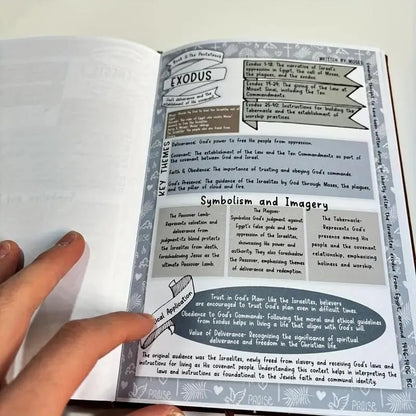 Last Day 49% OFF🎁 66-page Bible Study Guide✝️Christian Gift