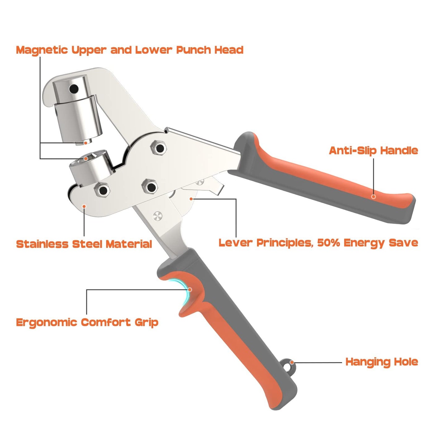 Heavy-Duty Professional Grommet Tool Kit
