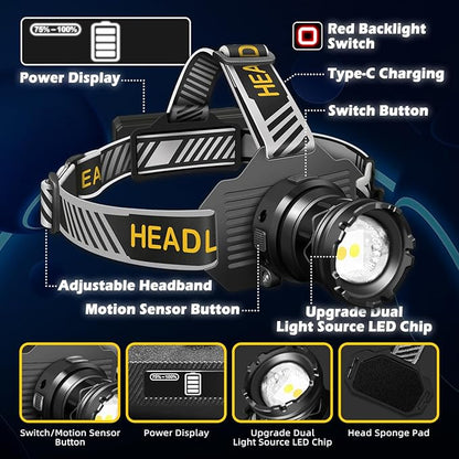 🔥🔥Super Bright Rechargeable LED Headlamp (Includes Type-C charging cable)