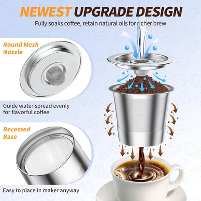 K Cup Reusable Coffee Pods for Keurig