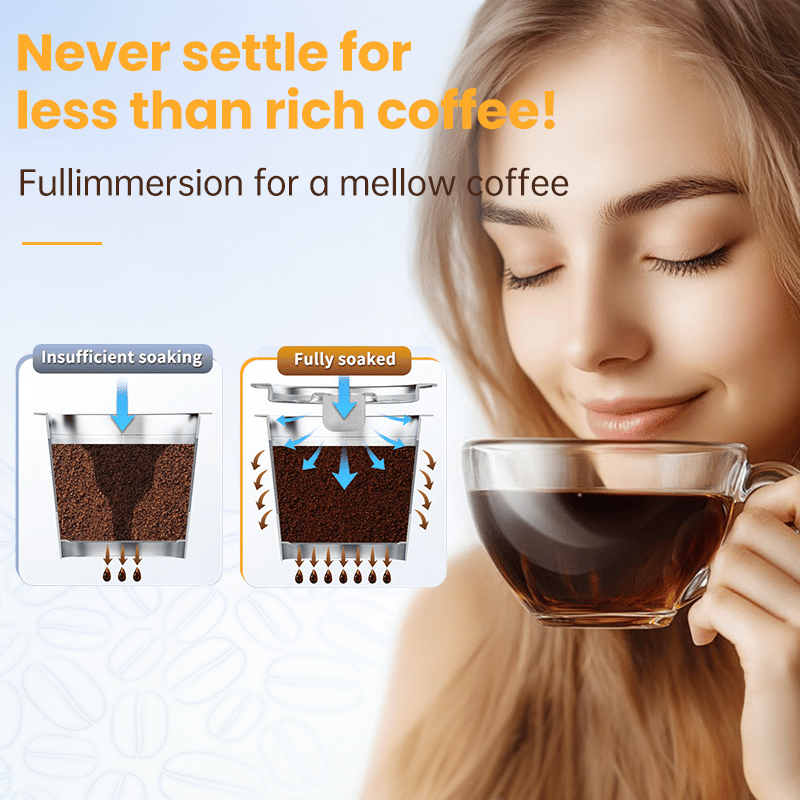 K Cup Reusable Coffee Pods for Keurig