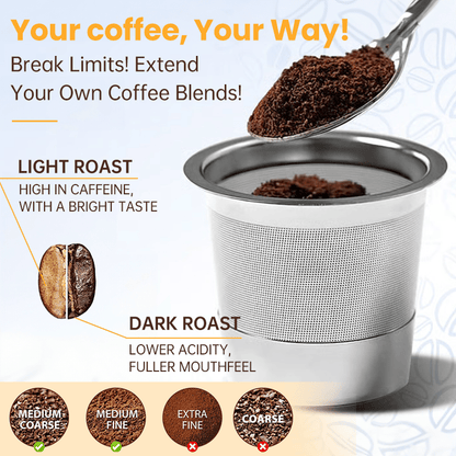 K Cup Reusable Coffee Pods for Keurig