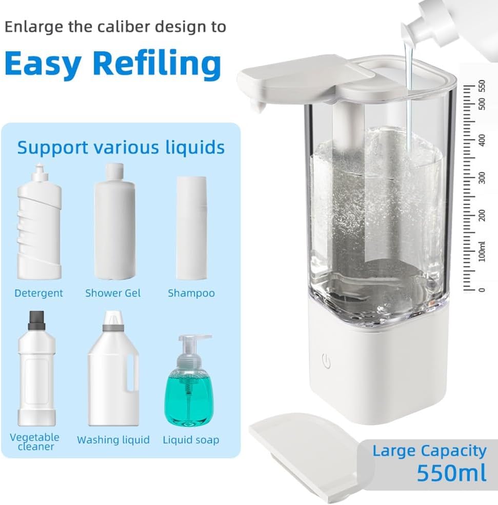 Automatic display sensor soap dispenser