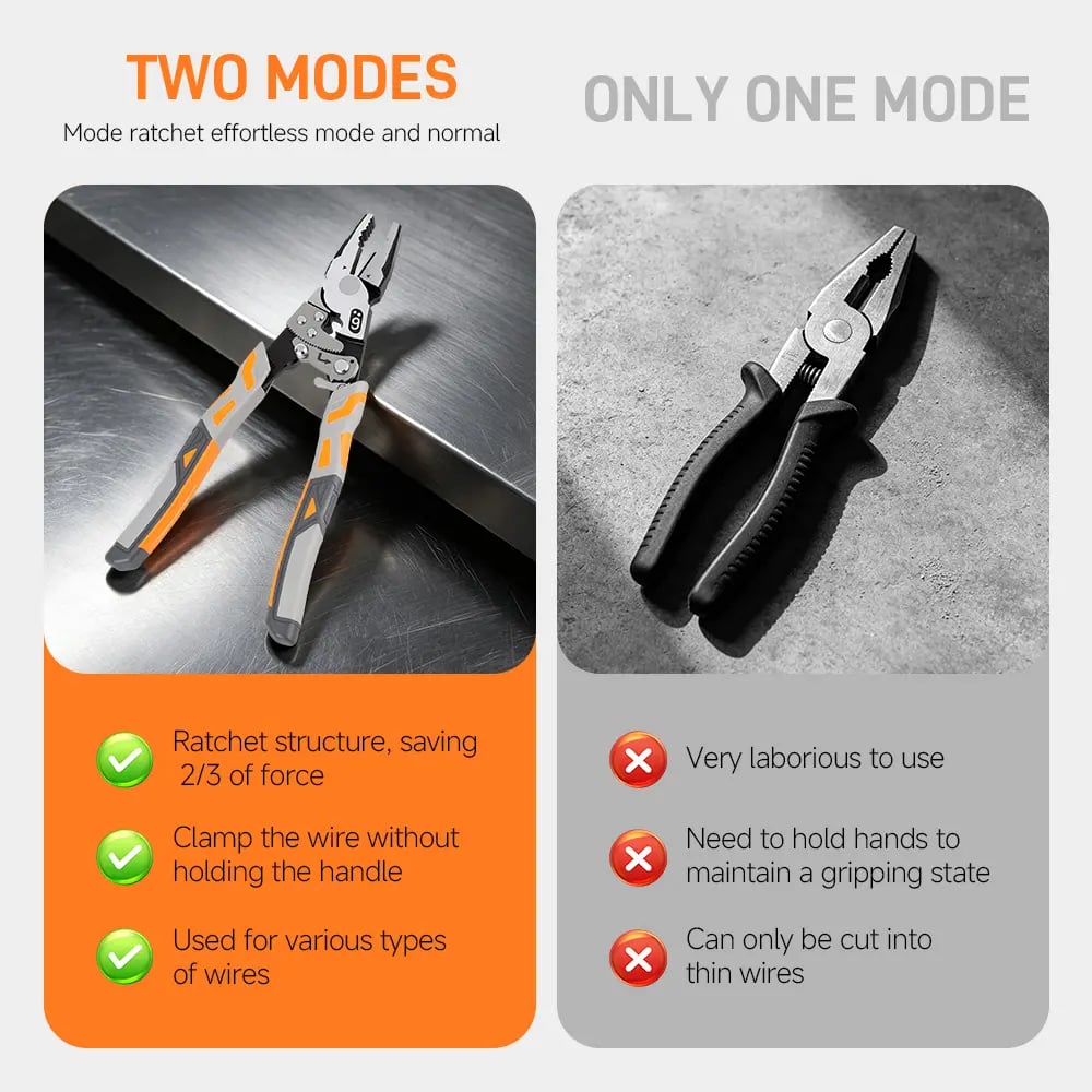 9-Inch Industrial Ratchet Self-Locking Pliers